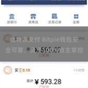 比特派支付 Bitpie钱包安全可靠，资产100%自主掌控