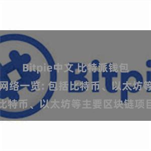 Bitpie中文 比特派钱包支持的区块链网络一览: 包括比特币、以太坊等主要区块链项目