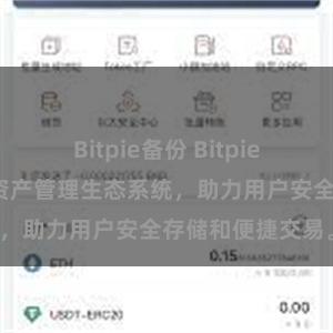 Bitpie备份 Bitpie钱包：打造数字资产管理生态系统，助力用户安全存储和便捷交易。