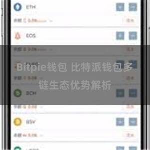 Bitpie钱包 比特派钱包多链生态优势解析