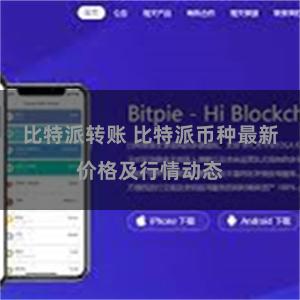 比特派转账 比特派币种最新价格及行情动态