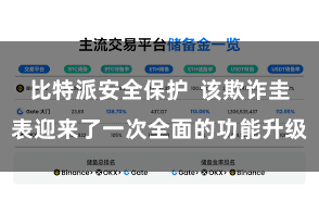 比特派安全保护  该欺诈圭表迎来了一次全面的功能升级