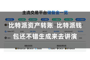 比特派资产转账  比特派钱包还不错生成来去讲演
