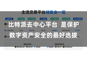 比特派去中心平台  是保护数字资产安全的最好选拔